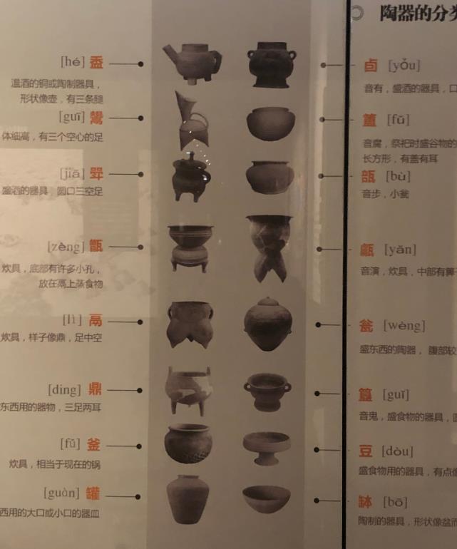 陕西省周本专物馆一日游攻略