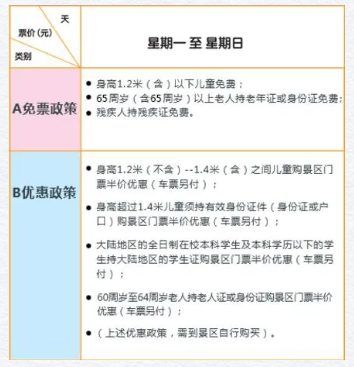 2021三八妇女节哈尔滨景区门票优惠及免票景区汇总