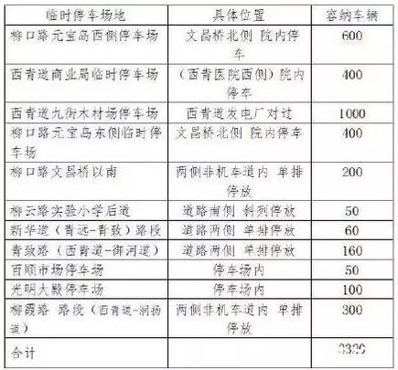 天津元宵節燈會哪里有 2019天津元宵節交通管制+燈會活動時間地點