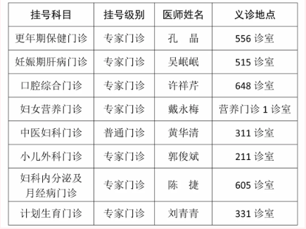 2021三八妇女节南京医院免费检查看诊活动详情