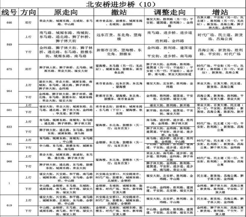 天津元宵節燈會哪里有 2019天津元宵節交通管制+燈會活動時間地點