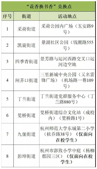 2021杭州植树节认建认养活动汇总 杭州植树节哪里可以种树 
