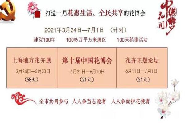 2021上海第十届中国花博会在哪里举办-时间地点及看点