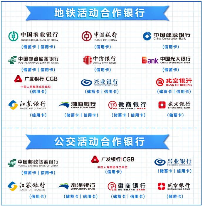 2021北京地铁五折优惠政策及公交两折优惠活动信息