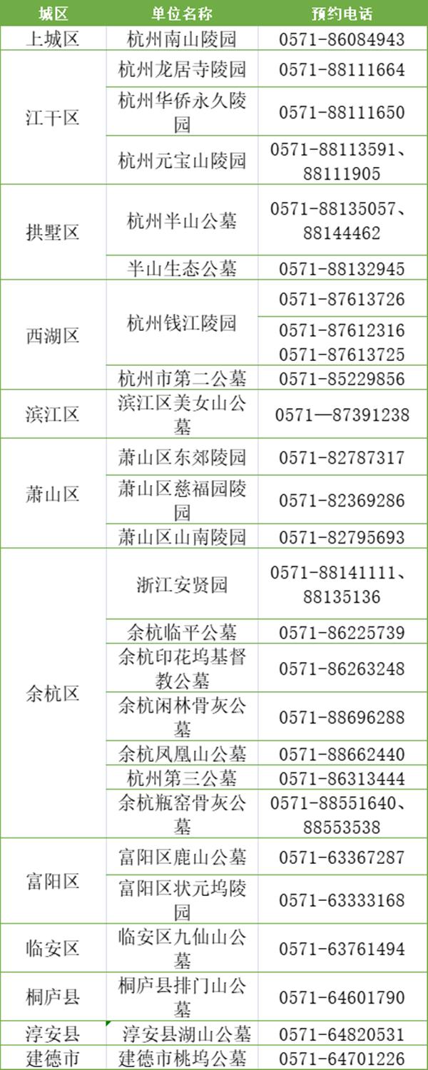 2021杭州清明节扫墓怎么预约 杭州先预约后祭扫公墓名单
