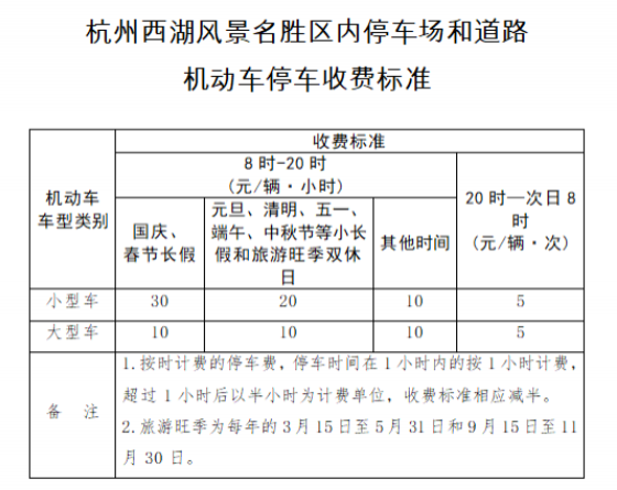 2021西湖景區旺季停車收費標準-限行信息