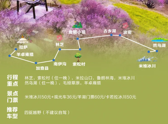 林芝桃花旅游路线推荐 林芝桃花去哪看