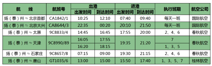 2021揚泰機場夏季航班時刻表-機場大巴最新時刻表