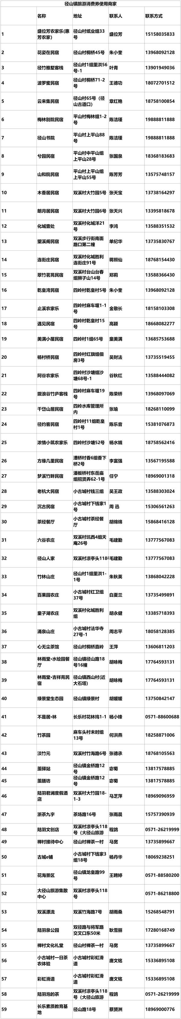 西湖龍井開茶節2021時間及活動詳情 杭州茶文化博覽會活動匯總