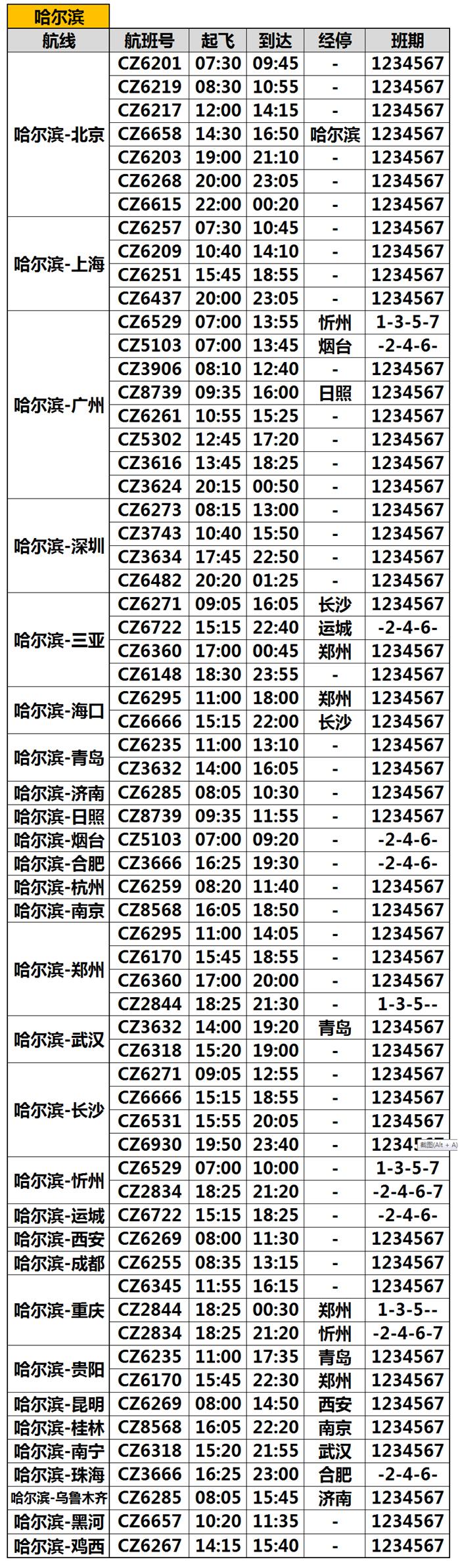 3月28日起哈尔滨机场执行夏季航班时刻表 哈尔滨最新列车时刻表