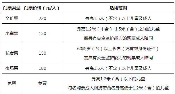 2021南京玛雅水上乐园门票多少钱-开园时间