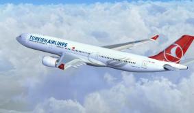 土耳其航空熔断最新消息2021年4月