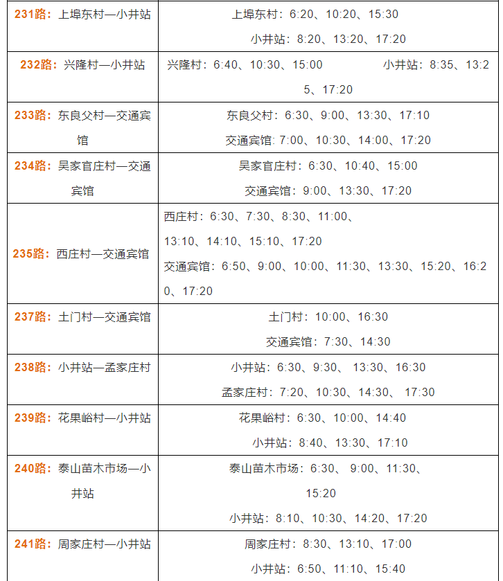 2021泰安公交夏秋季运营时间表