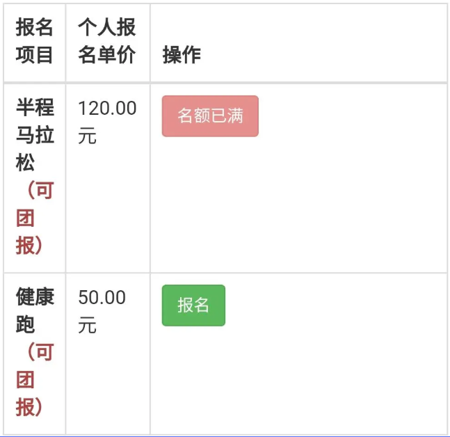 武漢馬拉松2021什么時(shí)間舉辦-比賽線路