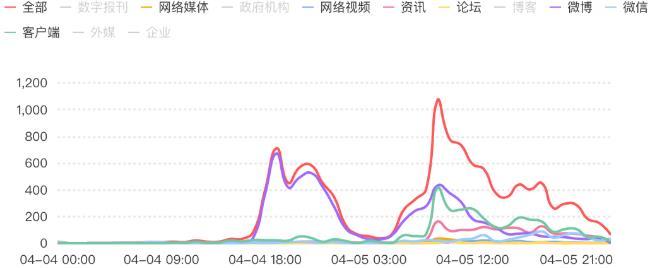 泰山旅游好玩嗎 2021年泰山旅游怎么樣