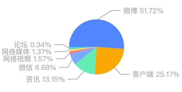 泰山旅游好玩嗎 2021年泰山旅游怎么樣