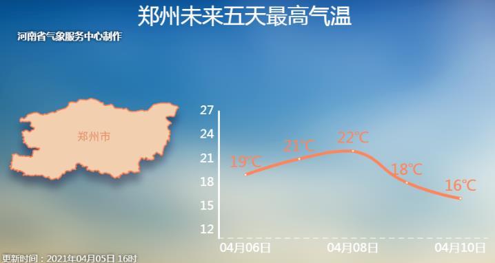 2021五一放假安排 2021五一出游注意事項