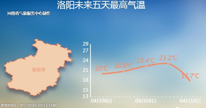 2021五一放假安排 2021五一出游注意事項