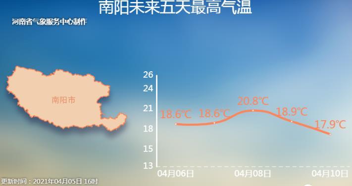 2021五一放假安排 2021五一出游注意事項