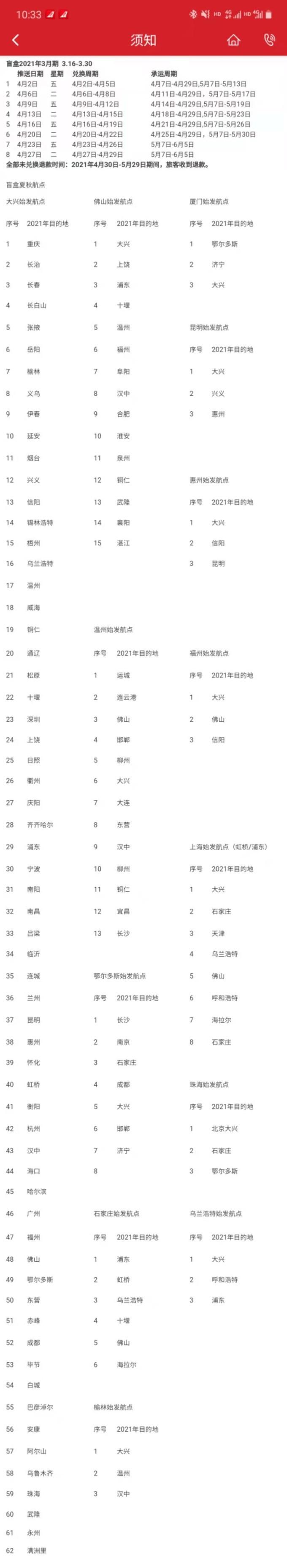 2021聯航盲盒飛行家怎么買-劃算嗎-怎么用