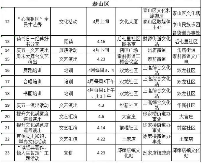 2021泰安文化和旅游惠民消费季惠民活动汇总