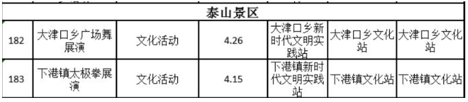 2021泰安文化和旅游惠民消费季惠民活动汇总