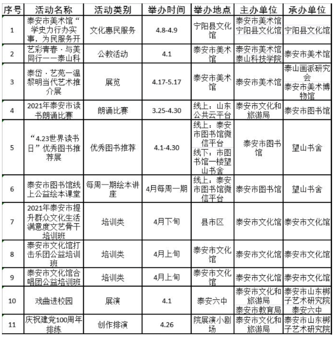 2021泰安文化和旅游惠民消费季惠民活动汇总