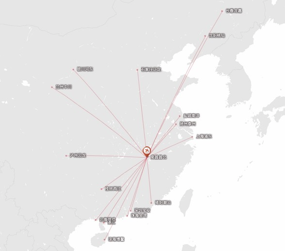 2021年國內(nèi)各大航司機票盲盒活動匯總