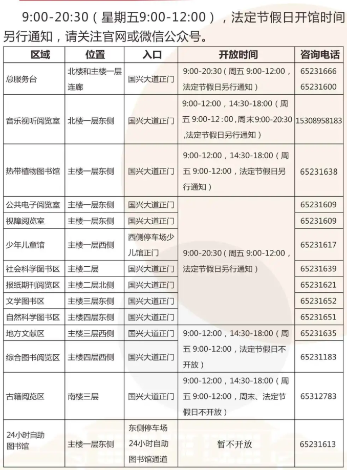 2021海口云洞圖書館開館時間及預約指南