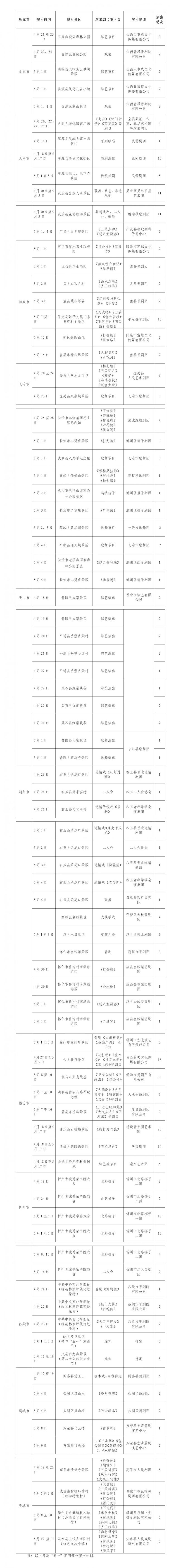 2021太原五一活动有哪些 山西免费送戏进景区演出时间表