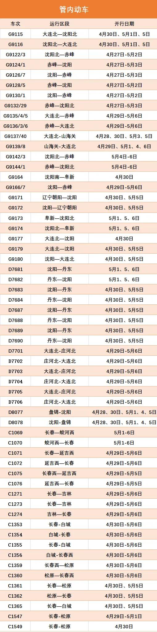 2021年4墅28日北陵花朝节正式开幕-有哪些活动