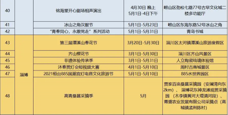 2021山东文旅惠民活动时间及地点