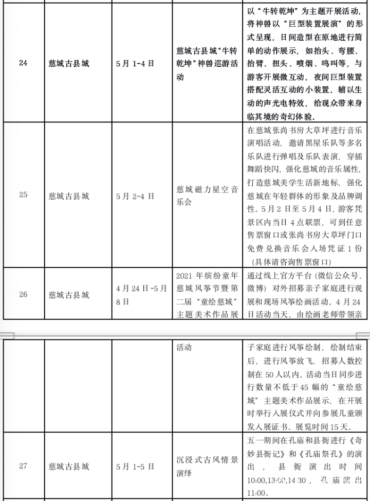 2021五一寧波旅游文化活動信息匯總-時間地點及活動內容