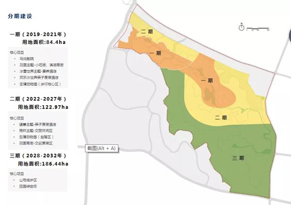 天津野生動物園建在哪-最新規劃