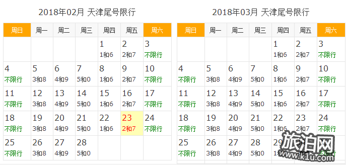 2018年元宵节期间天津限号限行吗