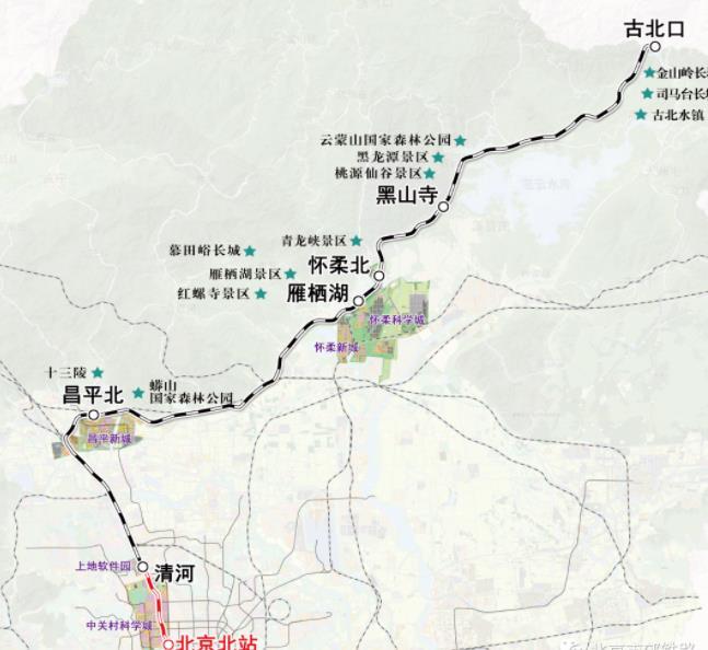 坐水车往雁栖湖景区正在怀柔北站下车