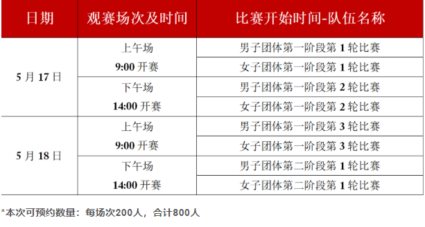 第31届成都大运会时间地点已确定 2021中国大学生乒乓球锦标赛丁组比赛介绍