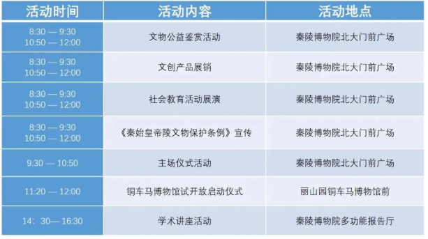 2021秦始皇帝陵铜车马博物馆新馆开放时间 5月18日西安博物馆门票优惠信息 