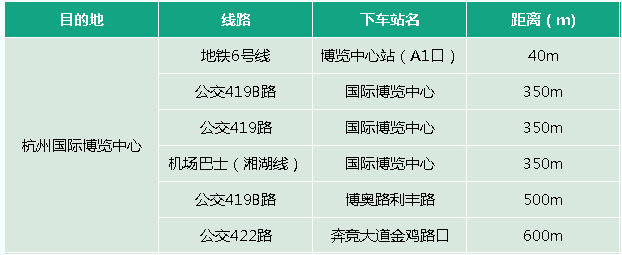 2021年中国国际茶叶博览会时间及交通指南