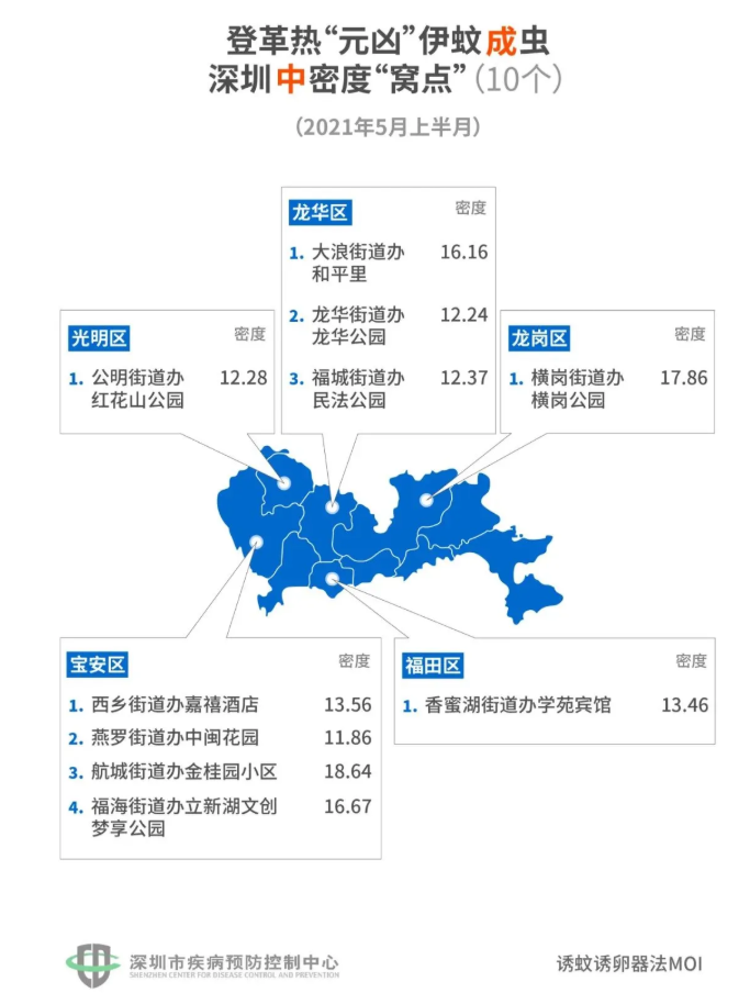 深圳蚊子地图最新-哪里蚊子最多