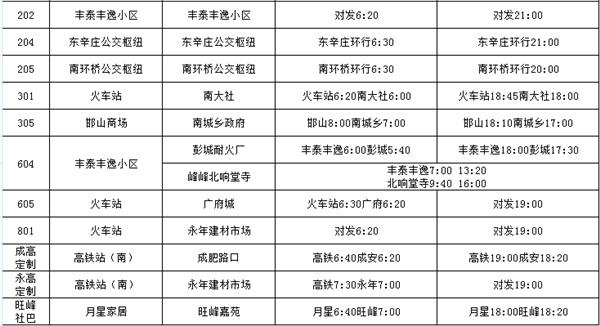 2021邯郸公交夏季运营时间