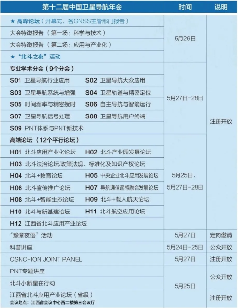 2021中國衛星導航成就博覽會展覽介紹-活動時間