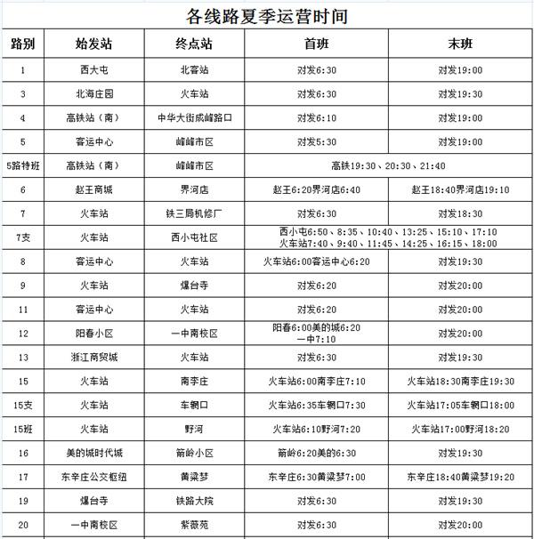 2021邯郸公交夏季运营时间