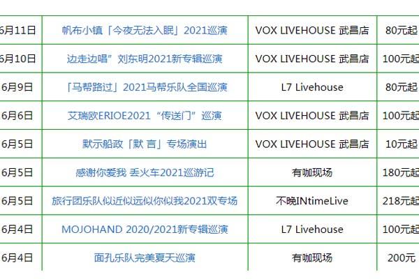 2021武汉六月有哪些演出-演唱会时间地点表