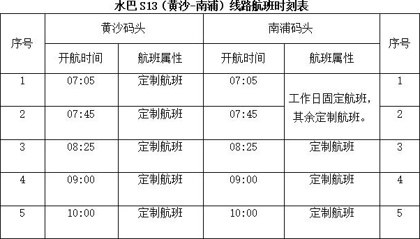2021年6月1日起广州水巴线路调整