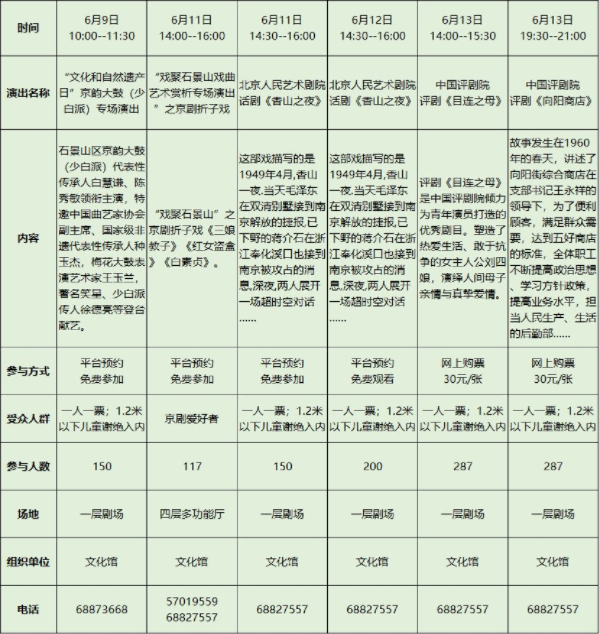 6月8日至14日北京石景山区文化中心活动汇总