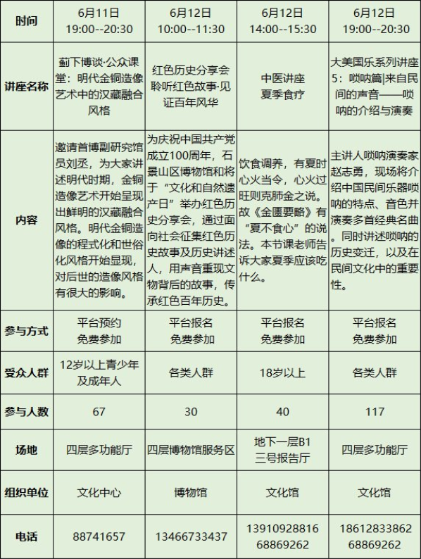 6月8日至14日北京石景山区文化中心活动汇总