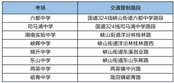 2021汕頭高考期間交通管制路段及時間