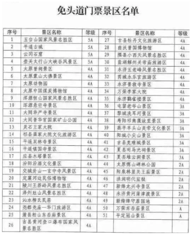 2021杭州人可免费游玩景点名单汇总