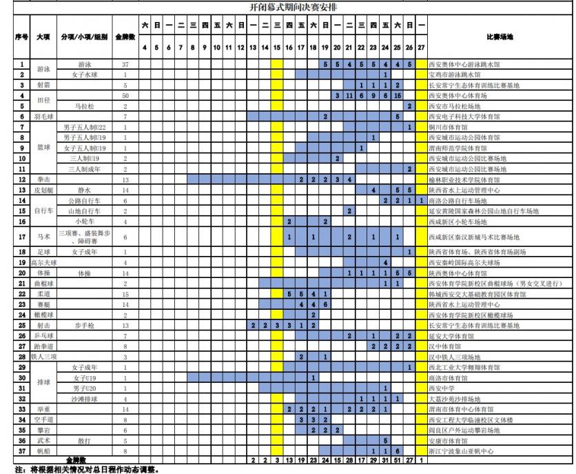 陕西全运会竞赛日程发布